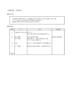 土壌分析 pdf 71KB