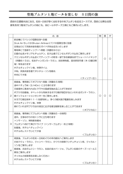 聖地ブムタンと地ビールを楽しむ旅