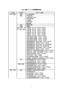 法人文書ファイル管理簿 - 奄美群島振興開発基金