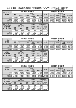 PDF版 教育機関向けシングルライセンス価格表