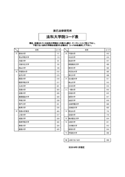 法科大学院コード表