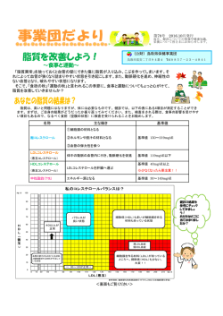 脂質を改善しよう！ - 鳥取県保健事業団