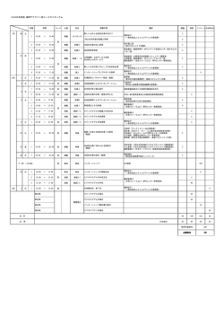 夜コース - JACEVO 公益社団法人日本サードセクター経営者協会