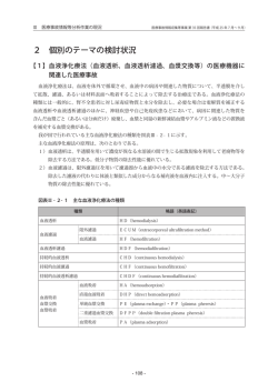 2 個別のテーマの検討状況