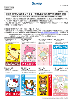 2013 年サンリオキャラクター大賞＆コラボ部門中間順位発表