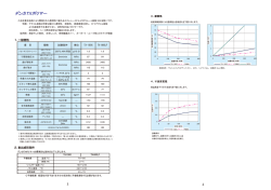 デンカTXポリマー