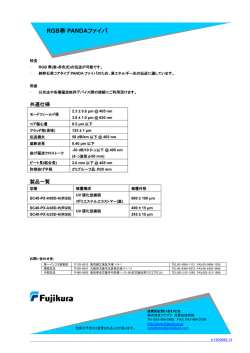 RGB帯 PANDAファイバ