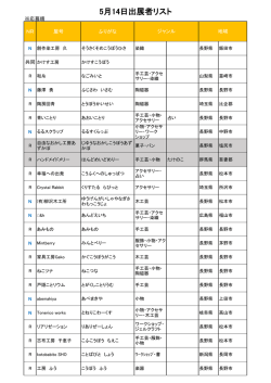 5月 出展者リスト - 善光寺びんずる市