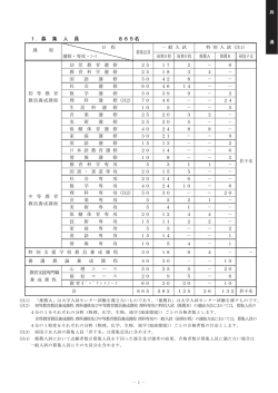 1． - 愛知教育大学