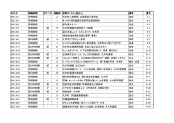 2015 - 大木町図書・情報センター