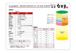 牛たん仙台なとり フランチャイズパッケージ（フードコートタイプ）
