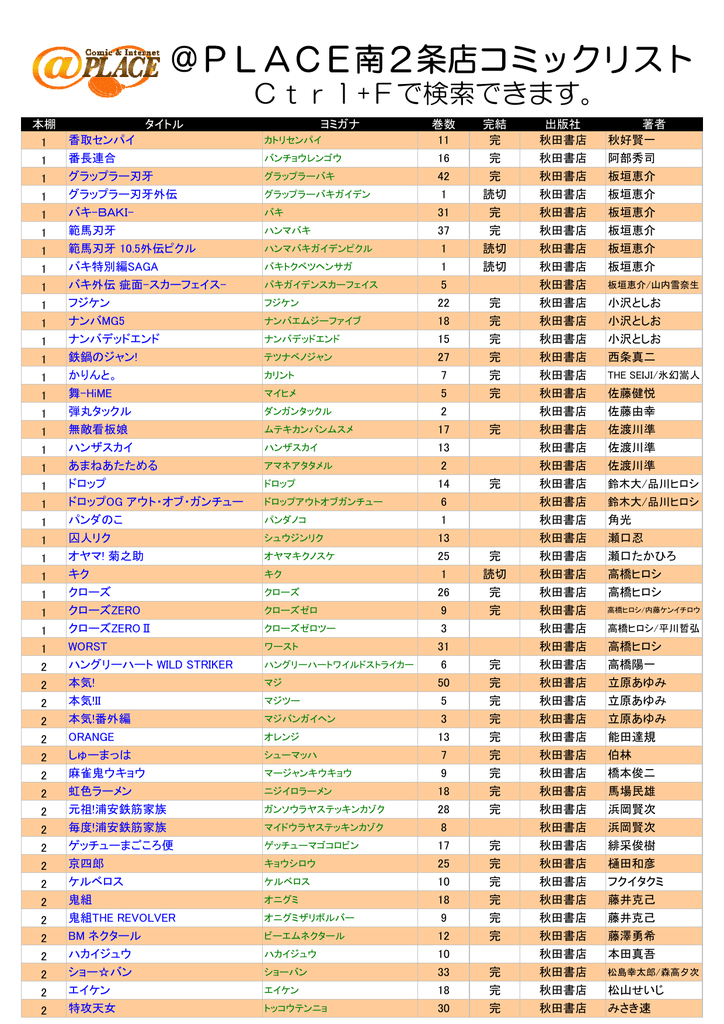 コミックリスト13年9月25日現在 Pdfファイル 504kb コミックリスト13年9月25日現在 Pdfファイル 504kb
