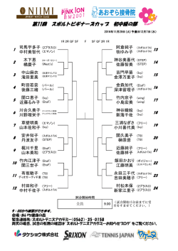 第11回 スポルトビギナーズカップ 初中級の部