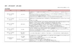 過去の受賞者 - 慶應義塾大学 湘南藤沢キャンパス