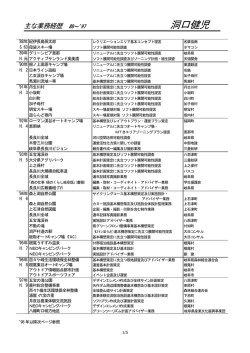 さらに詳しい実績を見る（PDF ファイルダウンロード）