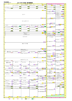 2011年10月期 基本番組表