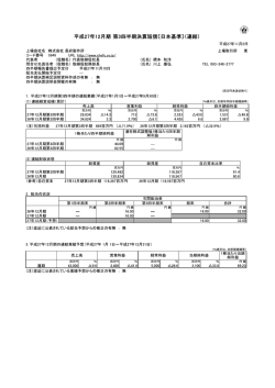 「平成27年12月期 第3四半期決算短信」を掲載しました。