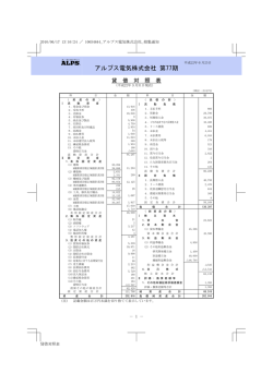 アルプス電気株式会社 第77期