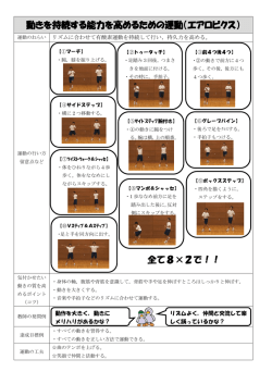 動きを持続する能力を高めるための運動（エアロビクス） 全て8&times;2で！！