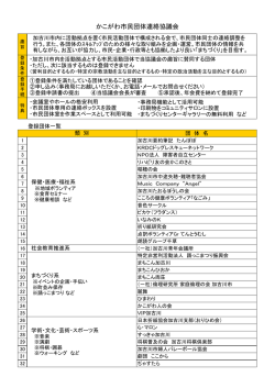 かこがわ市民団体連絡協議会