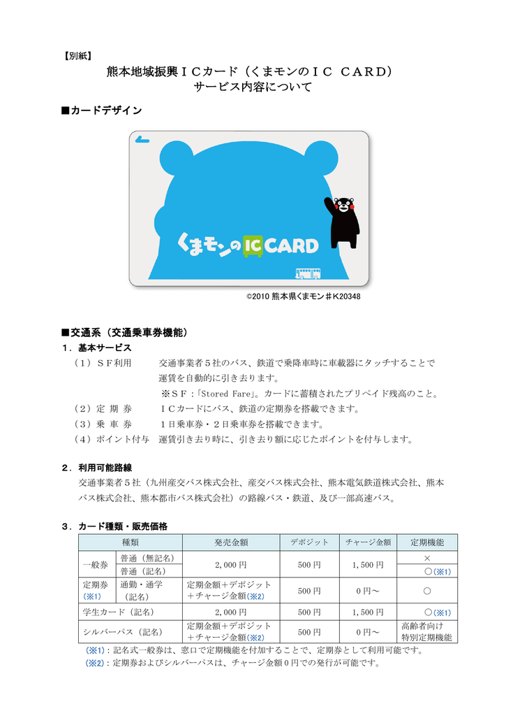 熊本地域振興ICカード（くまモンのIC CARD） サービス内容について