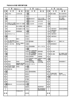 4 月 「服装を正しく」 5 月 「礼儀正しく」 6 月 「清潔・整頓」