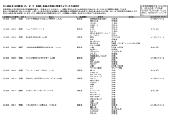 2016年8月29日更新いたしました｡今後も､最新の情報を掲載させて