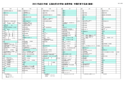 2016（ 2016（平成28）年度 広島なぎさ中学校・高等学校 年間行事予定