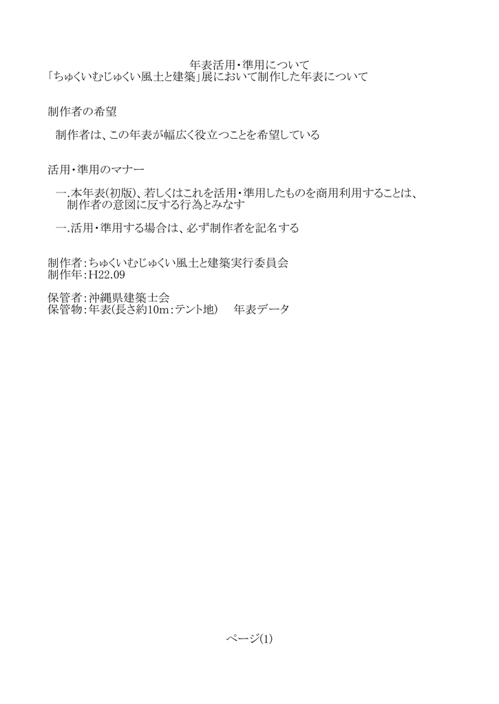 近現代年表 沖縄県建築士会
