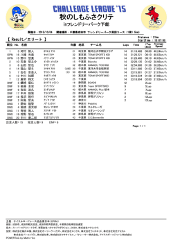 秋のしもふさクリテ