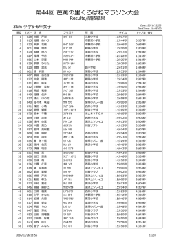 5. 3km 小学5･6年女子