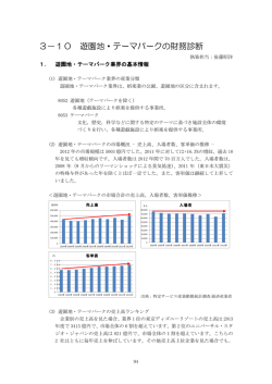 3－10 遊園地・テーマパークの財務診断