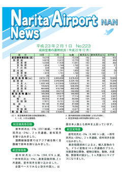 NAN23年2月号(No.223号) (PDF:738.7 KB)