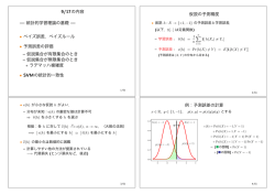 ベイズ誤差 - Home Page of Math CM Nagoya Univ.