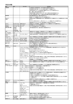 03-02 特記仕様書
