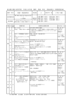 英語表現1 - 東京都立淵江高等学校
