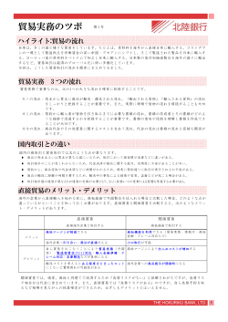 貿易の流れ - 北陸銀行