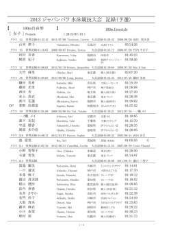 15日予選 - ジャパンパラ大会公式ホームページ