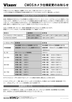 CMOSカメラ仕様変更のお知らせ
