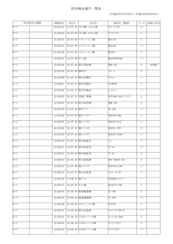平成24年7月1日～24年9月30日