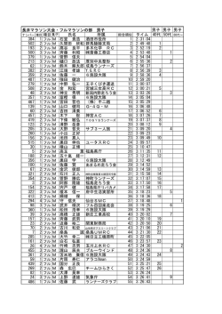 長井マラソン大会記録 - インターネット e-Jan