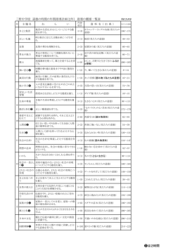 道徳の時間年間計画2年.