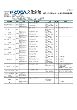 (県民文化会館)小 (県民文化会館)小ホール 舞台照明設備概要