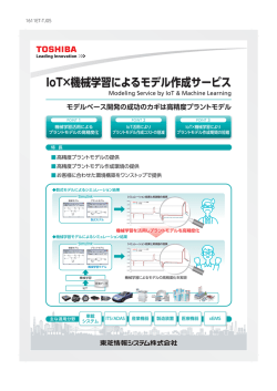 モデルベース開発の成功のカギは高精度プラントモデル