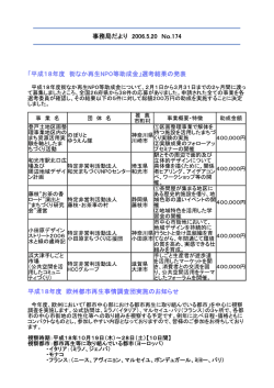 http://www.sokusin.or.jp/news/news06/zimu174.htm