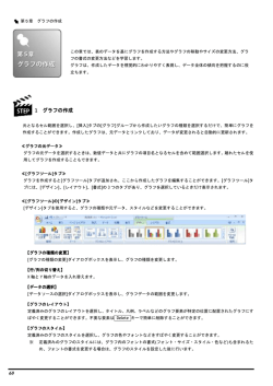 60 1 グラフの作成