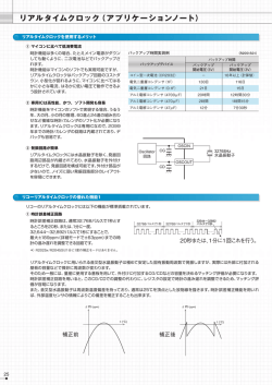 アプリケーションノート リコーのリアルタイムクロックに関する技術説明