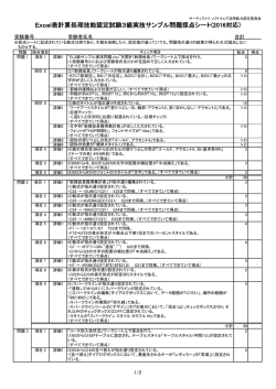 Excel表計算処理技能認定試験3級実技サンプル問題