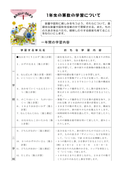 1年生の算数の学習について