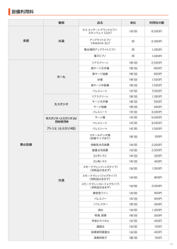 設備利用料